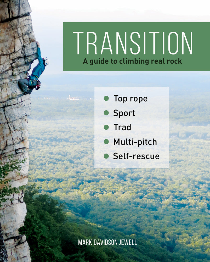 Transition: A guide to climbing real rock